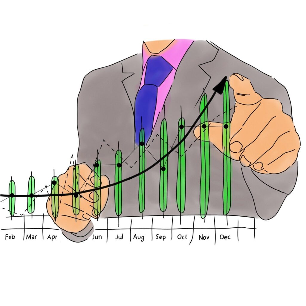 business analysis